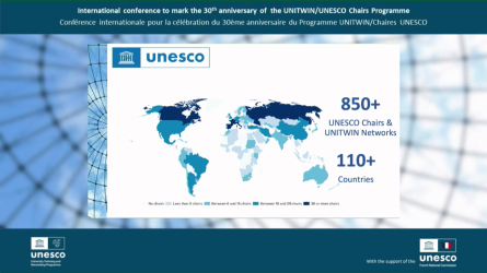 UNESCO CONF CHAIRS